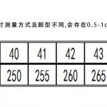 O1CN01SgvTxV1la1HP9IOlM_2210903254834-0-cib.jpg